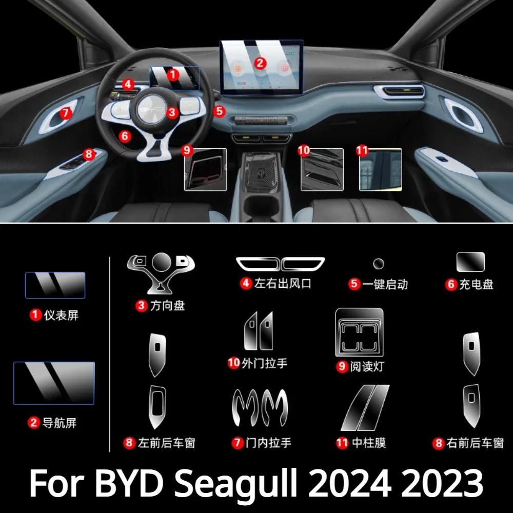 TPU  г  ܼ ũġ  ʸ, BYD Seagull 2024 2023 ׸ ׼